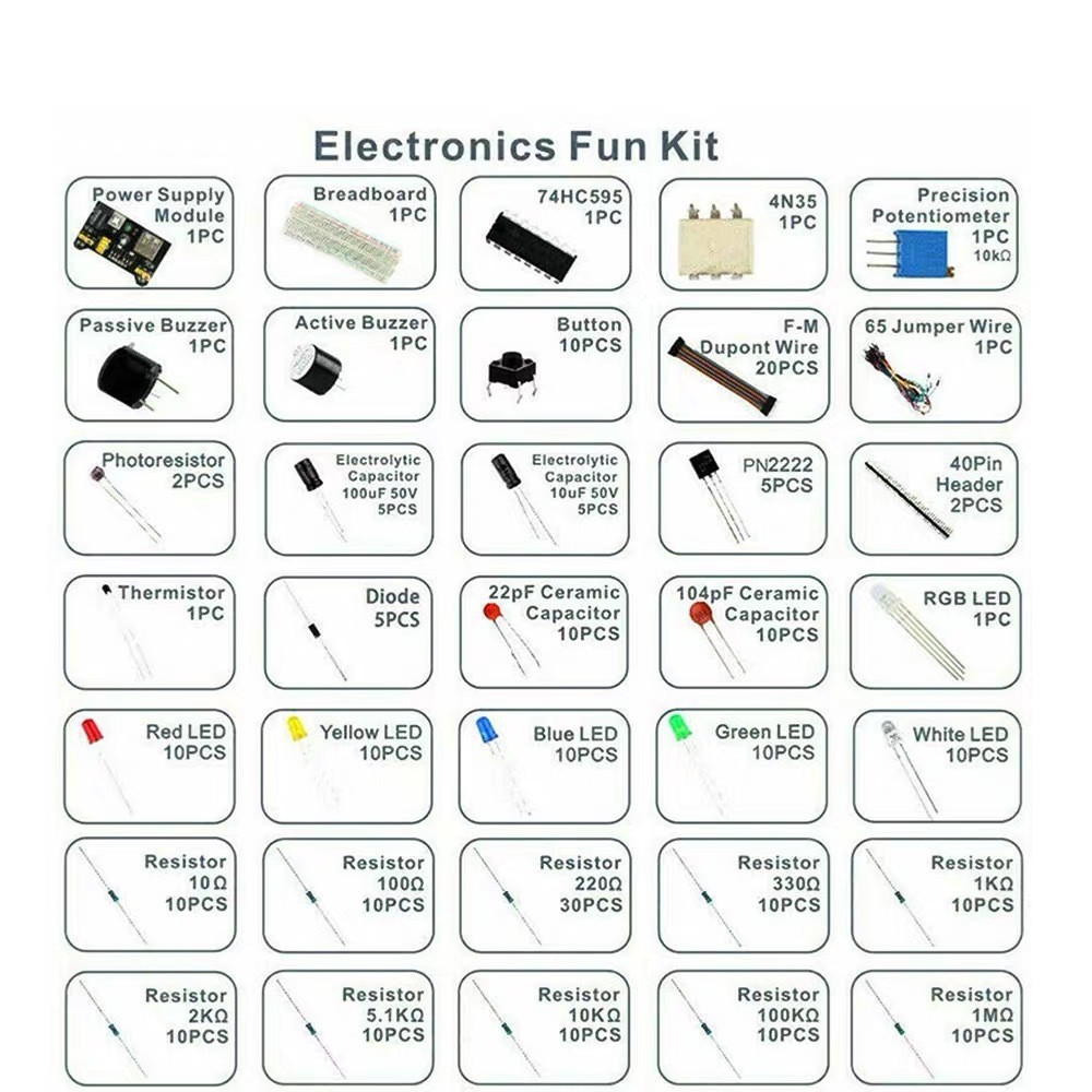 830-teiliges Elektronik-Kompon – Lattepanda Sigma 32Gb Bewertung und Preis